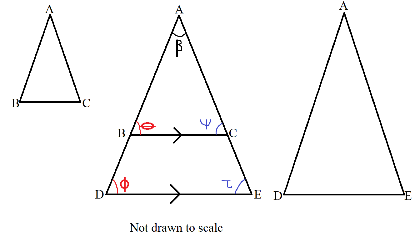 Similarity 1