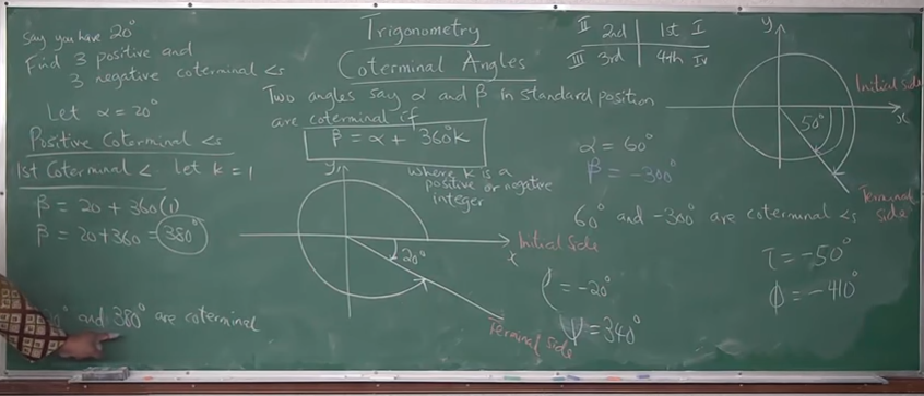 coterminal angle