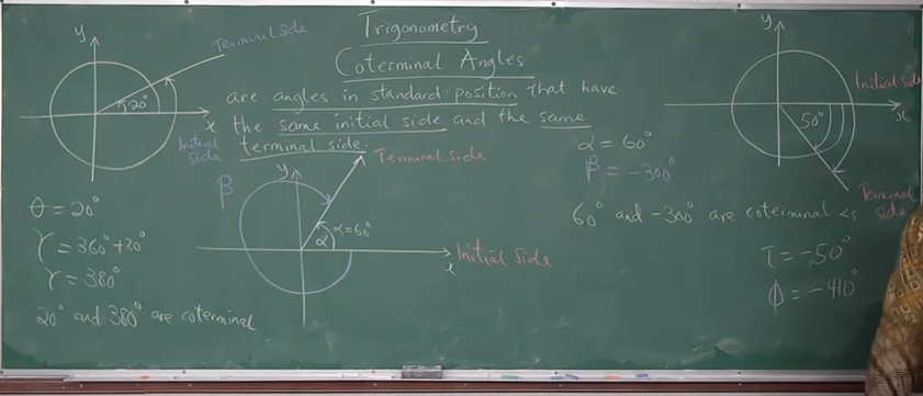 coterminal angles