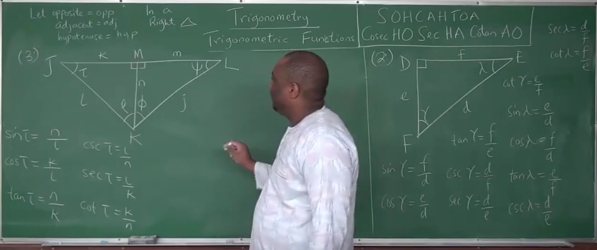 Trigonometric Functions of Right Triangles